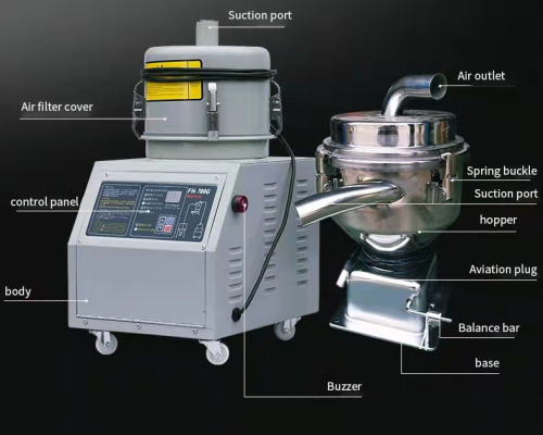 700G Auto Vacuum Loder