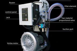 900G Auto Vacuum Loder