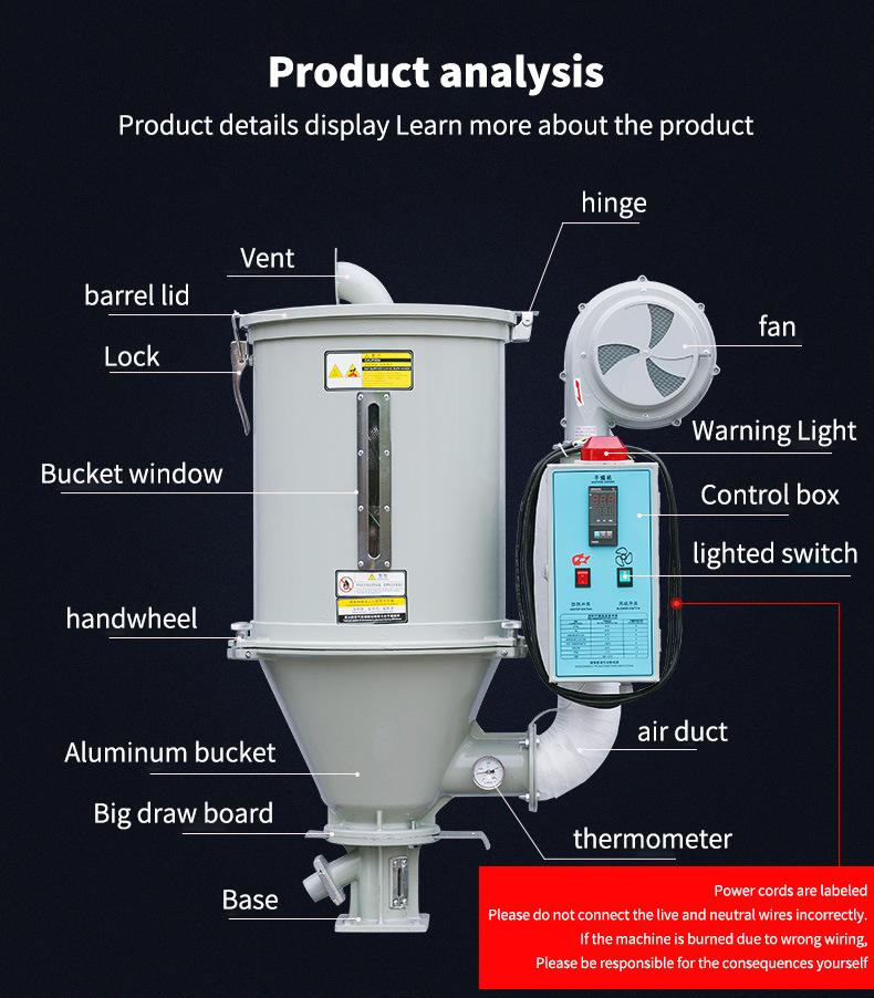 PN5-FH 25 Dryer